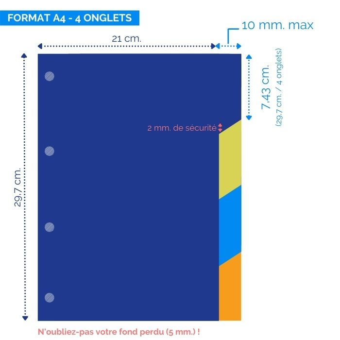 Dimensions et zones intercalaires